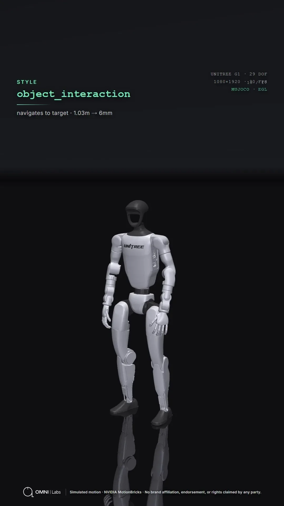 Our simulated Unitree G1 render card: the robot standing on a dark floor under a readout of navigates to target 1.03 m to 6 mm